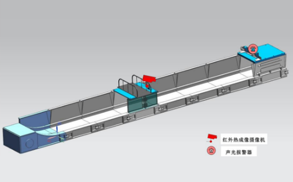 矿用人机闭锁装置（电子围栏）