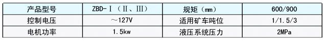 抱轨式阻车器