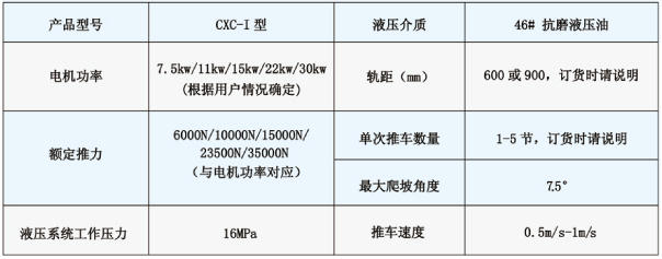 液压销齿式推车机