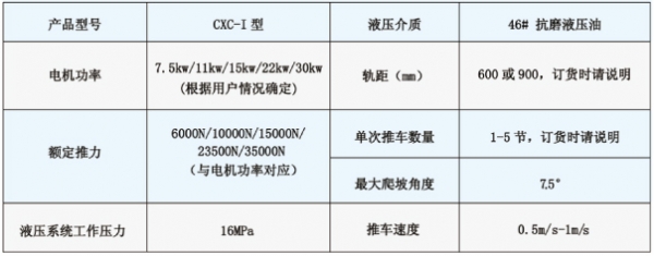 液压销齿式推车机